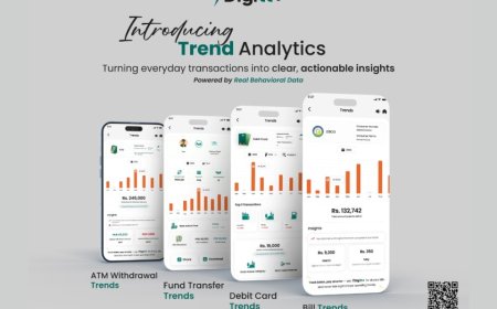 Digitt+ Launches Behavioural Analytics and Data-Driven Payment Insights in Pakistan
