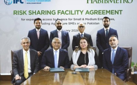 IFC and Habib Metropolitan Bank Partner to Expand SME Finance in Pakistan
